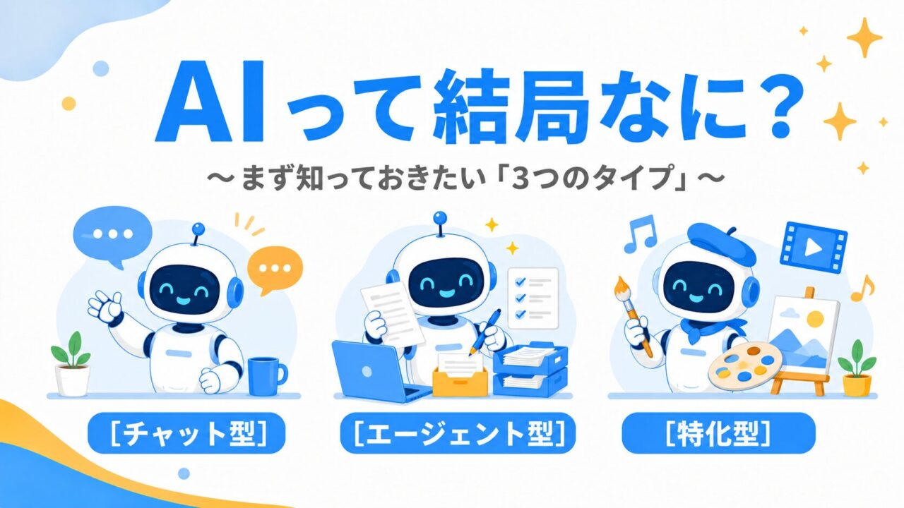 AIって結局なに？3つのタイプ