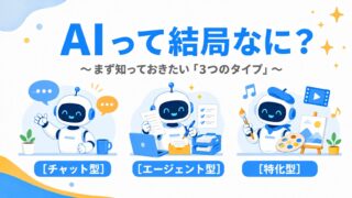 AIって結局なに？3つのタイプ