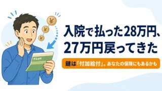 入院で払った28万円のうち27万円が戻ってきたことを表すイラスト。鍵は付加給付